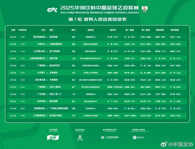 中乙首輪裁判名單：蘇子豪執(zhí)法貴州vs昆明，任通執(zhí)法海港B隊比賽