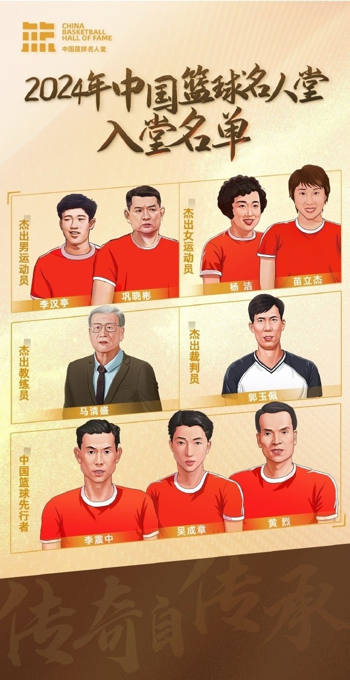 周琦：名人堂的每一個(gè)名字都是中國(guó)籃球的年輪見(jiàn)證 共同加油！