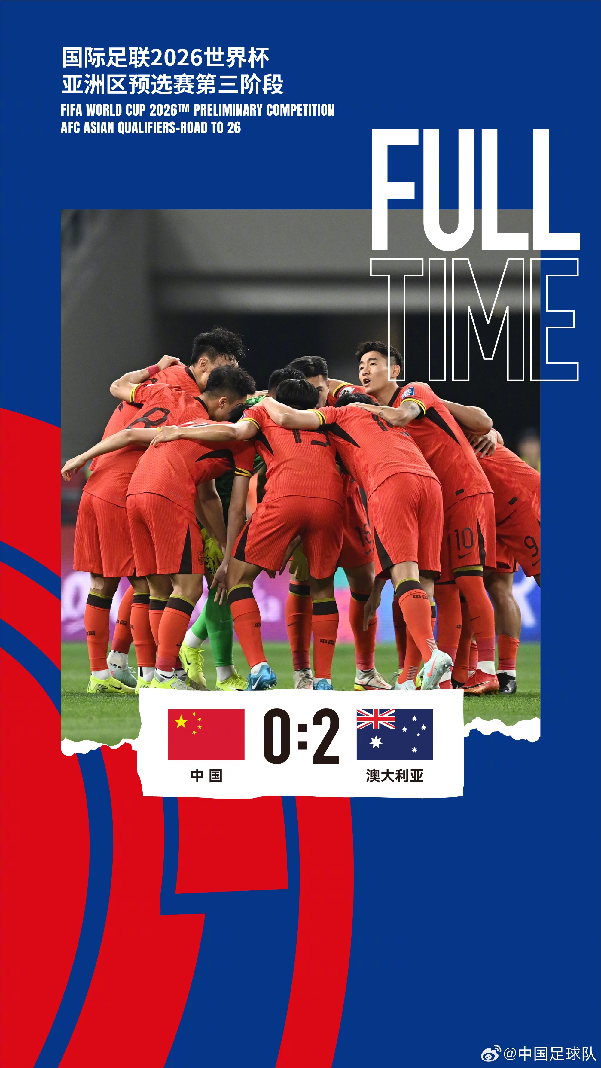 美加墨世界杯亞洲區(qū)預(yù)選賽第三階段第八輪，中國隊0-2澳大利亞隊