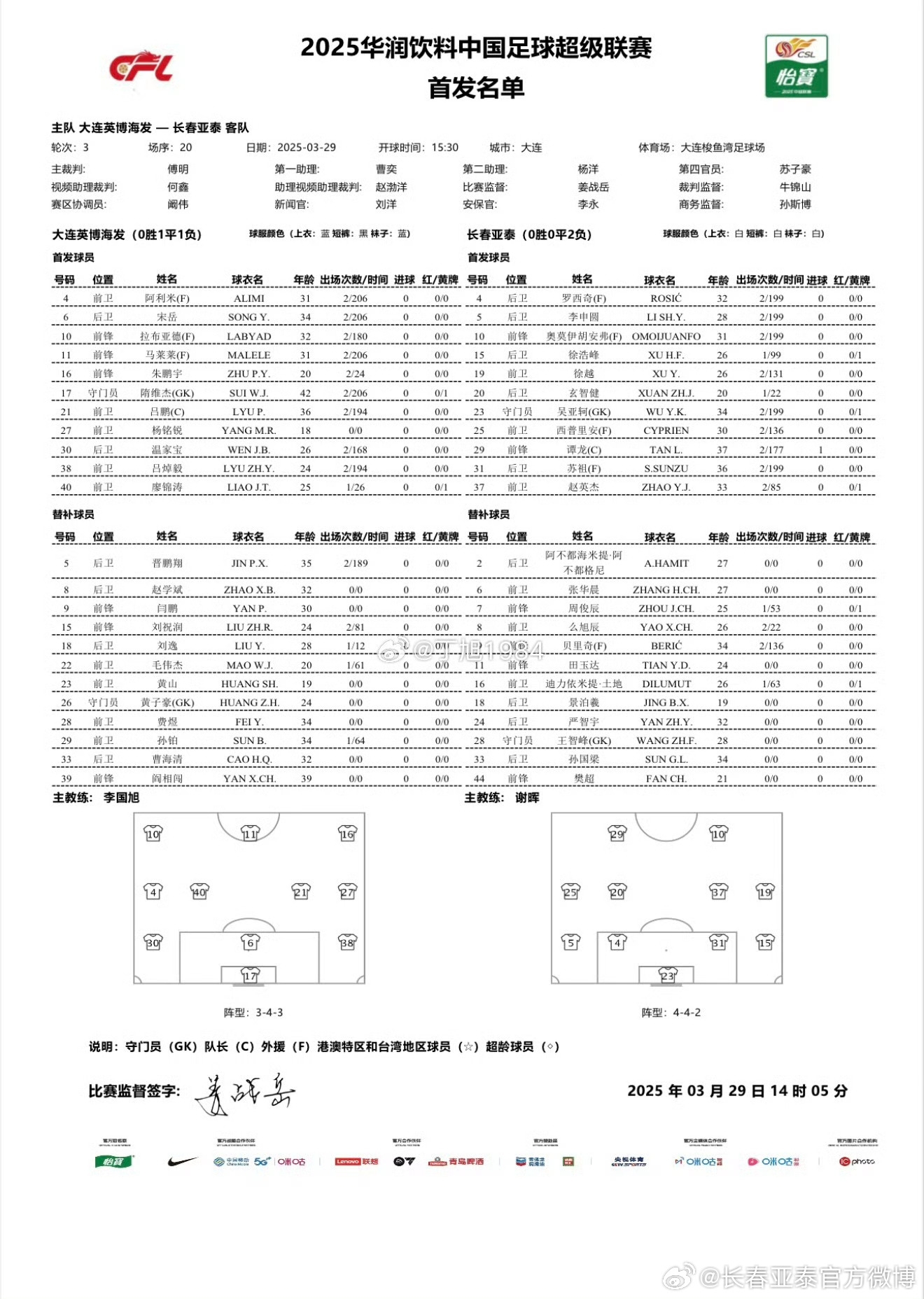 英博vs亞泰首發(fā)：3外援PK4外援！朱鵬宇、馬萊萊先發(fā)，毛偉杰替補