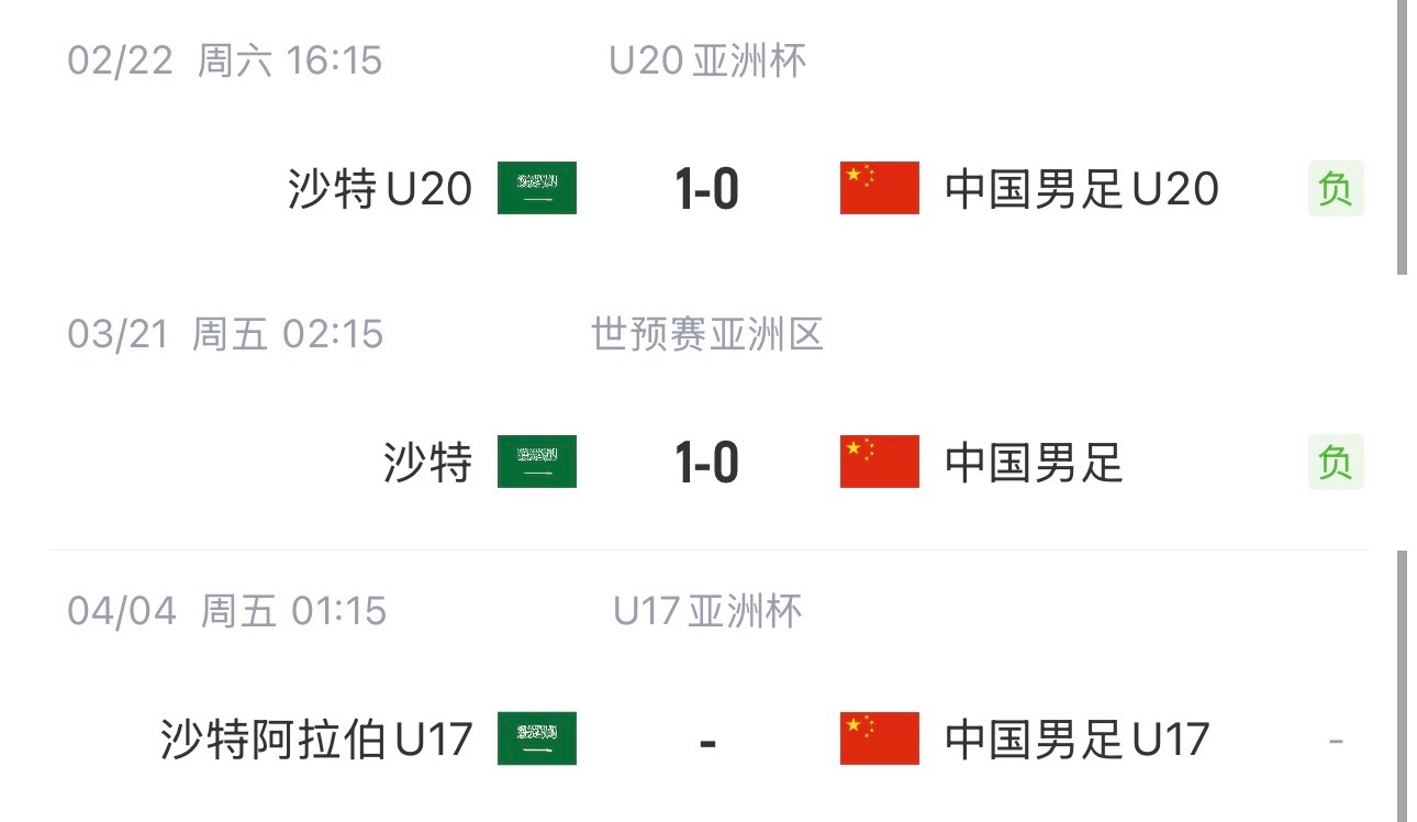 國字號三遇沙特！國少U17亞洲杯首戰(zhàn)對陣沙特，此前國足&國青均負(fù)