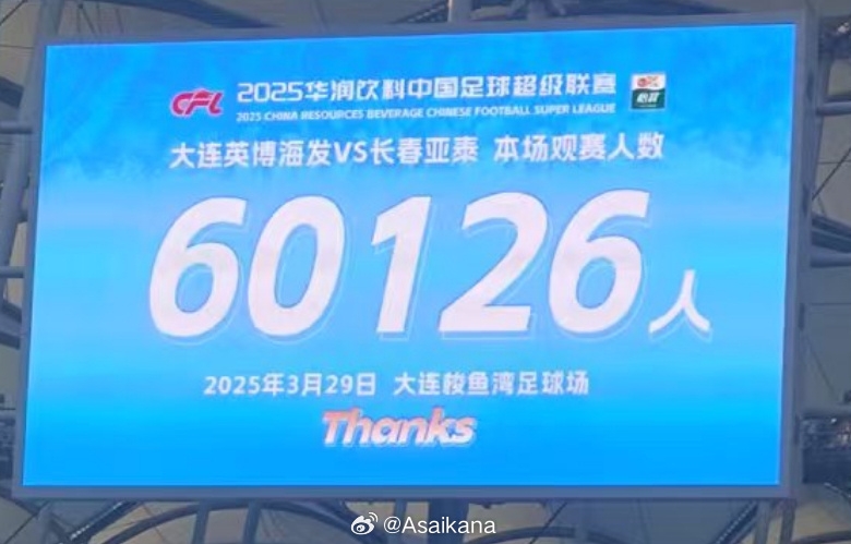 中超歷史第二！英博首個中超主場觀眾60126名 僅次2012年南京奧體