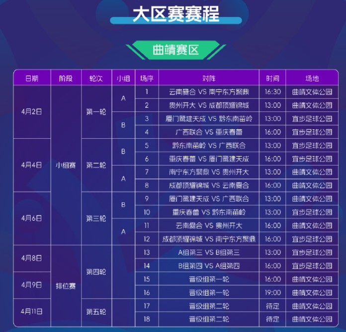 2025賽季中冠賽程公布：共分為9個賽區(qū)，揭幕戰(zhàn)4月2日打響
