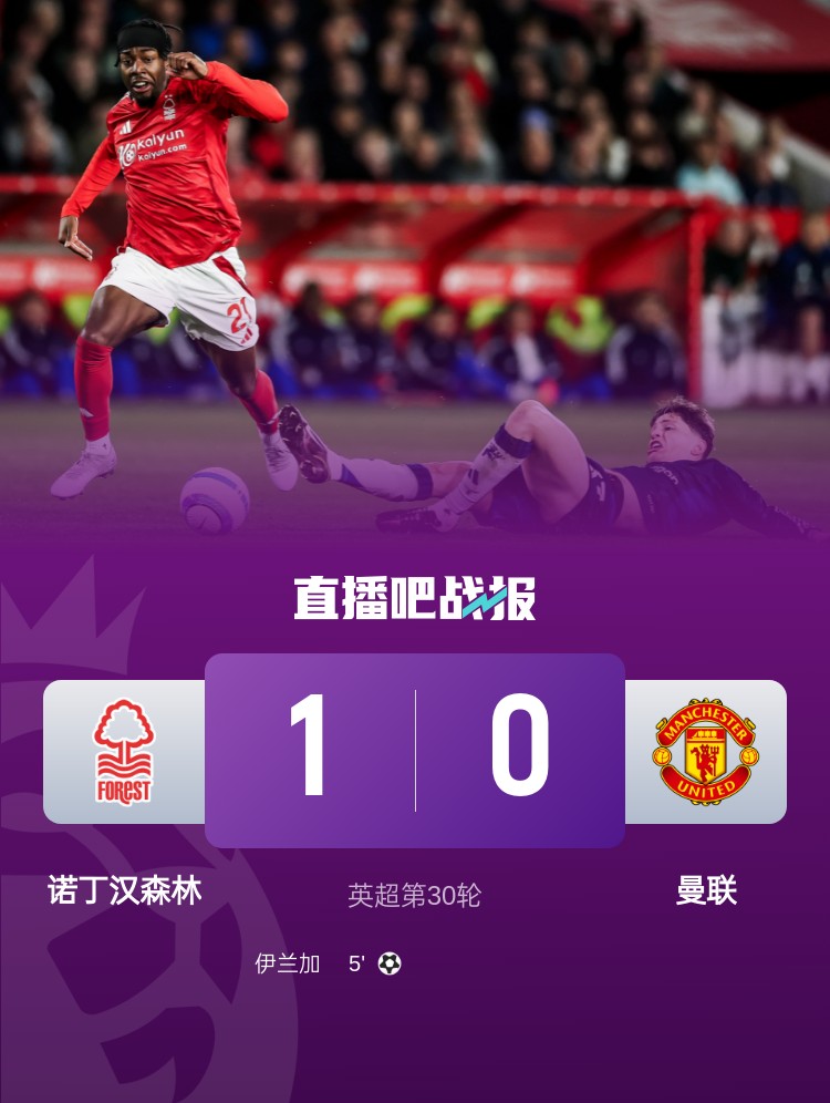 紅魔青訓(xùn)！22歲伊蘭加2年前1500萬鎊出售，本賽季6球9助身價翻倍